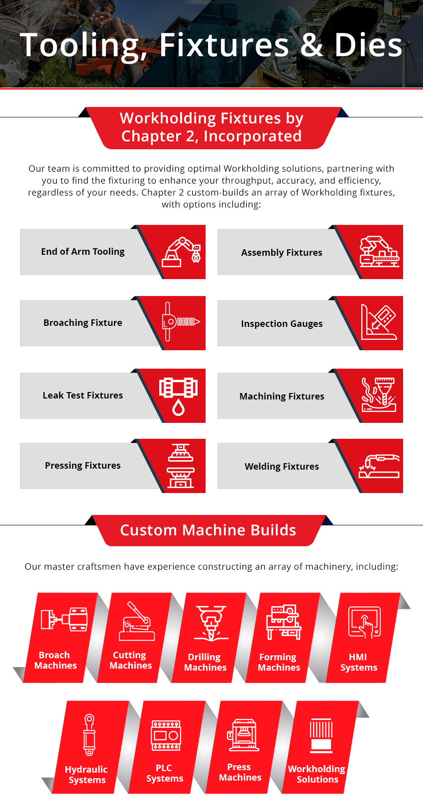 Tooling, Fixtures & Dies